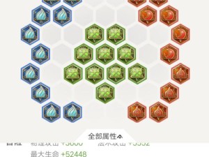 吕布回血初装铭文出装攻略（打造不死神将，尽情战斗吧！）