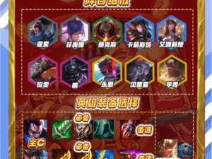 LOL亚索攻略（成为亚索玩家必备的技巧与心得，带你征服召唤师峡谷）