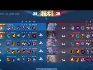 宫本出装攻略（探索宫本这一角色的装备选择和战术策略，成为单挑之王！）