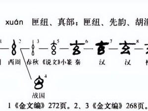 《万物斩杀——出装铭文攻略大揭秘》（打造最强斩杀英雄的装备和铭文选择，让你无敌于战场！）