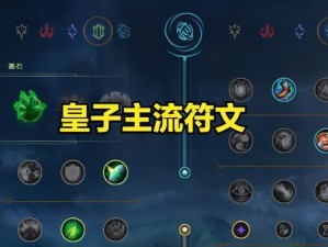 皇子出装攻略顺序最新版（掌握最佳出装顺序，成为无敌王者！）