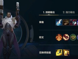 稀奇古怪英雄出装攻略（选择和运用特殊装备，让稀奇古怪英雄更具杀伤力和生存能力）
