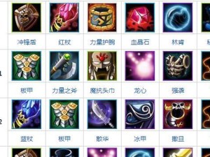 《Dota神灵出装攻略大全》（掌握神灵装备之道，征战无往不胜）