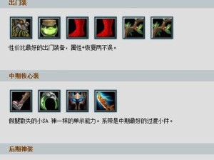 《炽热之焰！掌握莉娜的完美出装攻略》（选择最佳装备，成为游戏中的火焰女神！）