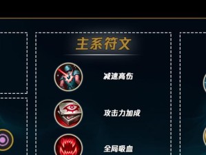 厄运小姐2022出装攻略（揭秘厄运小姐的最佳装备选择和打法技巧，带你征服战场！）
