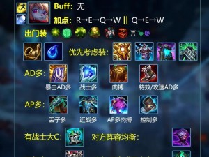 小丑出装攻略（深入剖析小丑出装需求，教你选对装备方案）