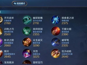《手游老武器出装最新攻略》（挖掘老武器潜力，提升游戏实力）