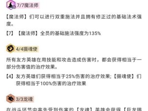 《手游乌鸦出装顺序攻略》（为你揭示乌鸦最佳装备选择，助你称霸战场！）