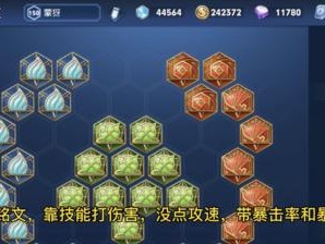射手小明铭文出装顺序攻略（提升射手小明输出，掌握正确出装顺序）
