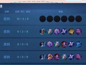 王者荣耀攻略之出装指南（以王者出装攻略怎么获得）
