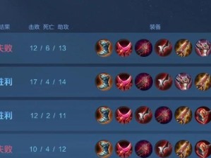 王者荣耀鲁班攻略出装指南（王者荣耀鲁班攻略之出装要点详解，让你技能更上一层楼！）