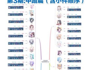 提升你的游戏技巧（突破游戏局限，战无不胜的攻略秘籍）