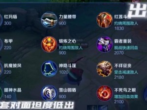王者荣耀攻略（王者荣耀出装攻略）